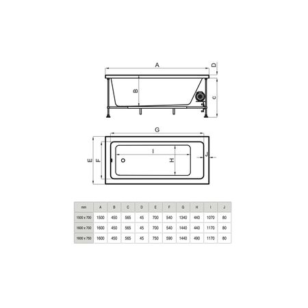 Ванна без электронного оборудования 160x70 см Noken Minimal N710000083-100050815 - габаритные размеры