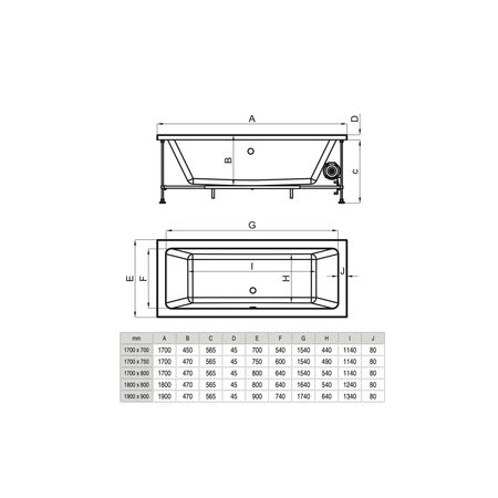 Ванна без электронного оборудования 190x90 см Noken Minimal N710000114-100050938 - габаритные размеры