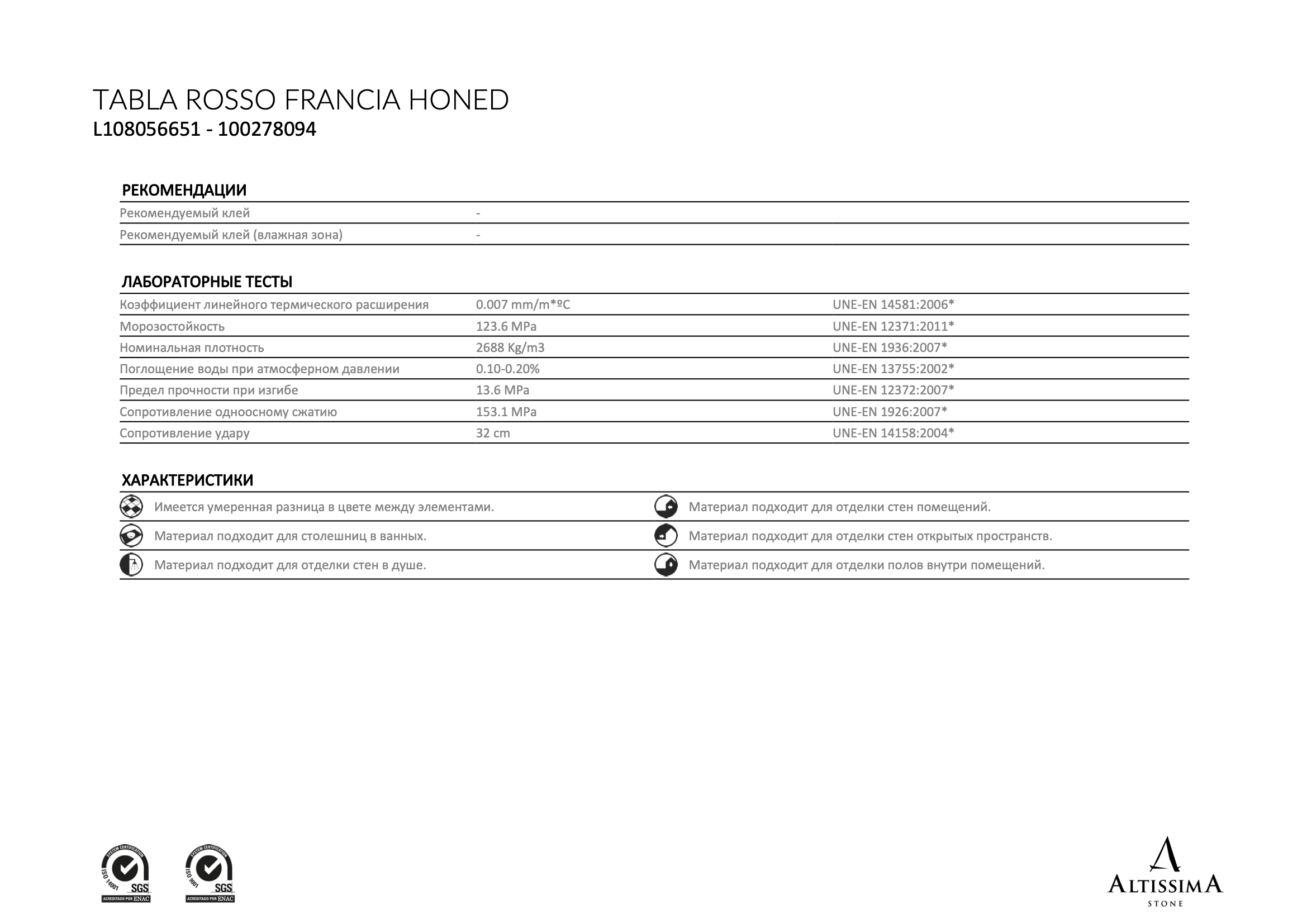 Tabla Rosso Francia Honed 2