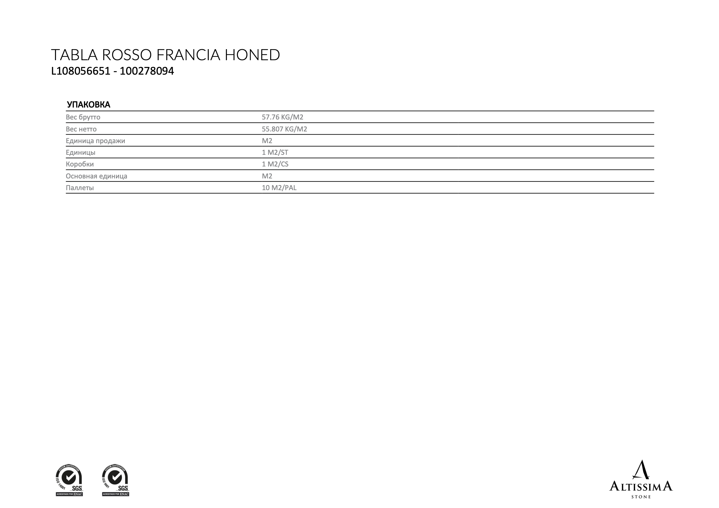 Tabla Rosso Francia Honed 2
