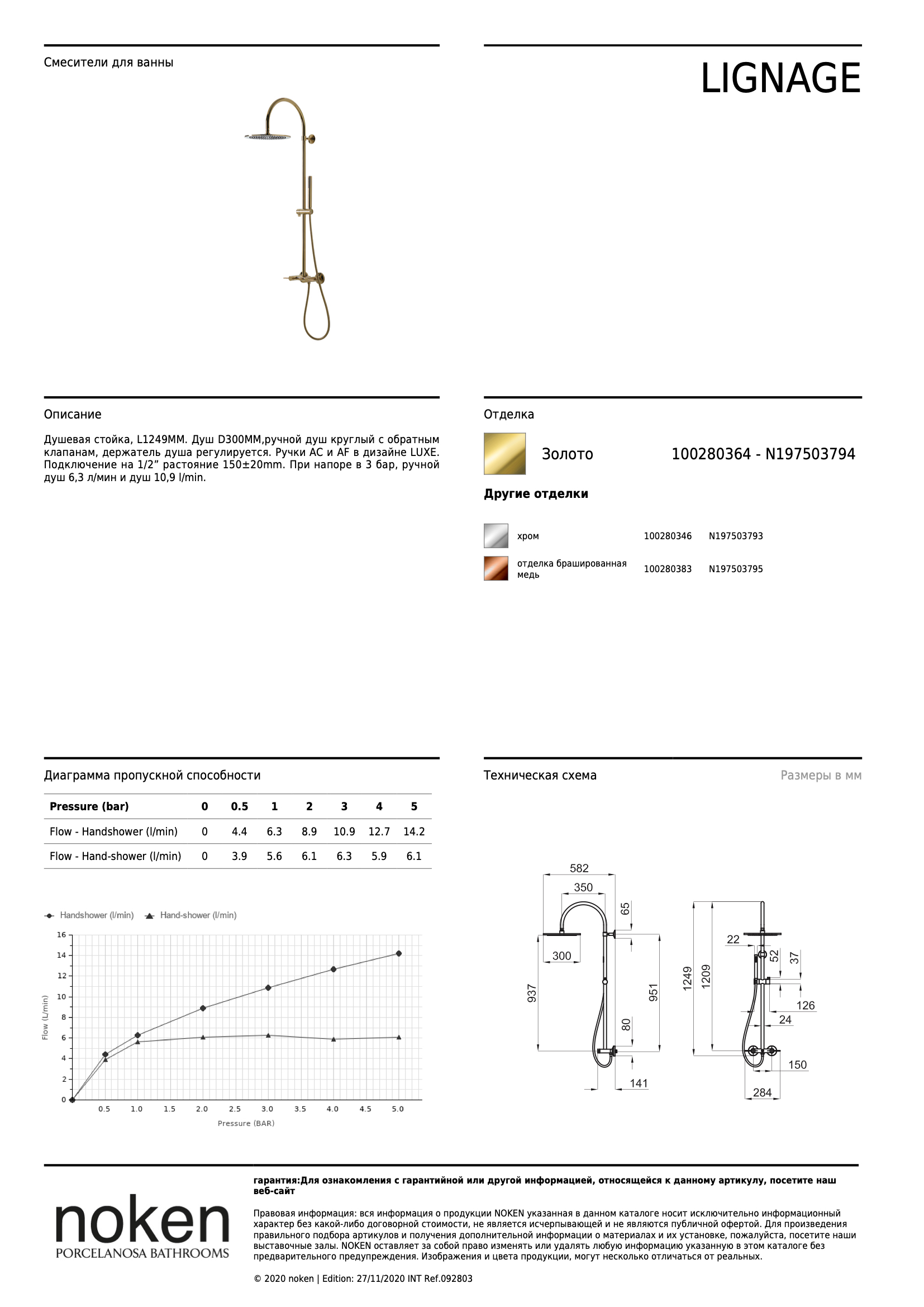 Душевая стойка Columna Monb. Lignage Luxe 2 Sal. Oro