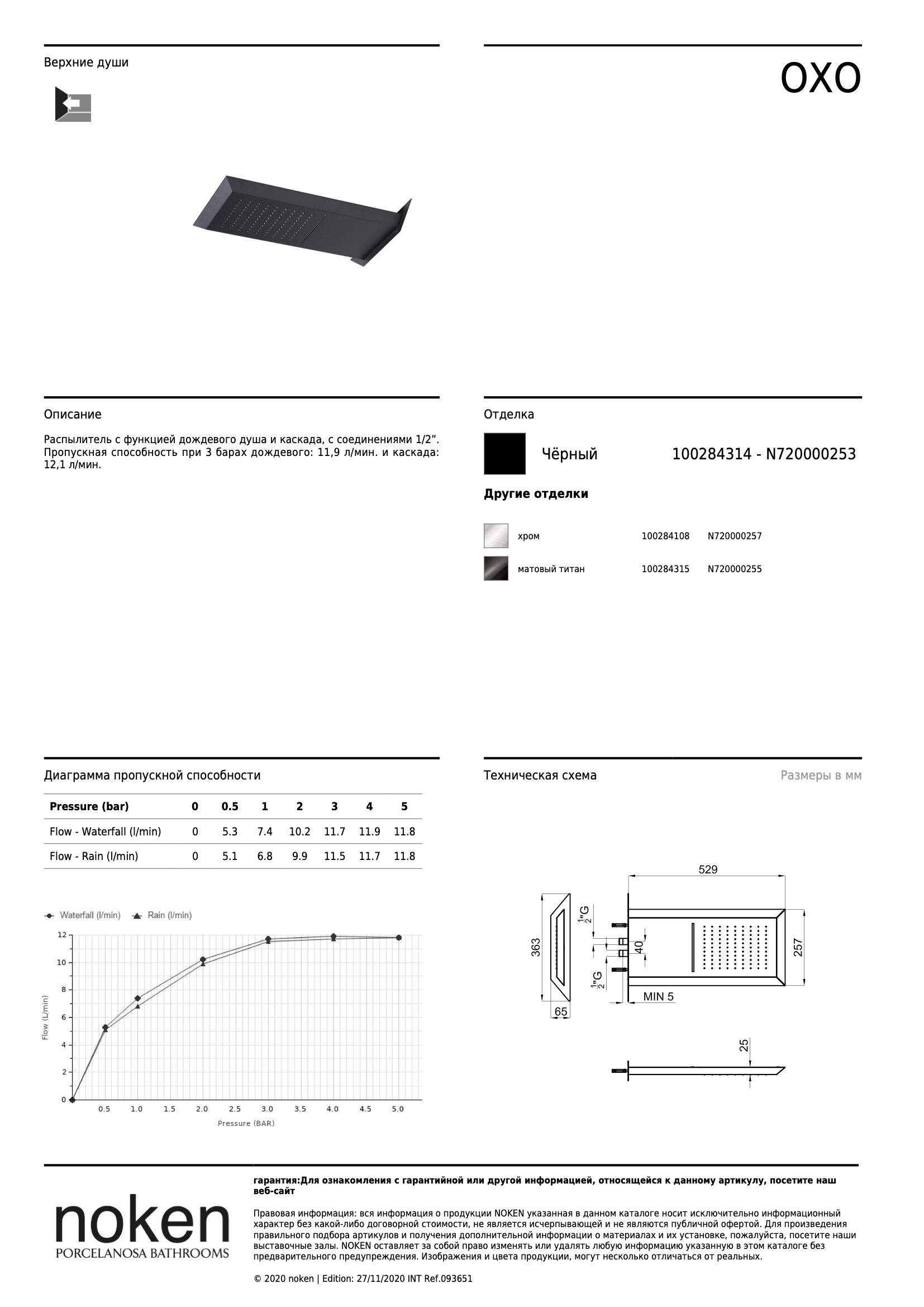 Oxo Верхний душ 52,9x25,7x2,5 см с функцией каскада и дождя черный