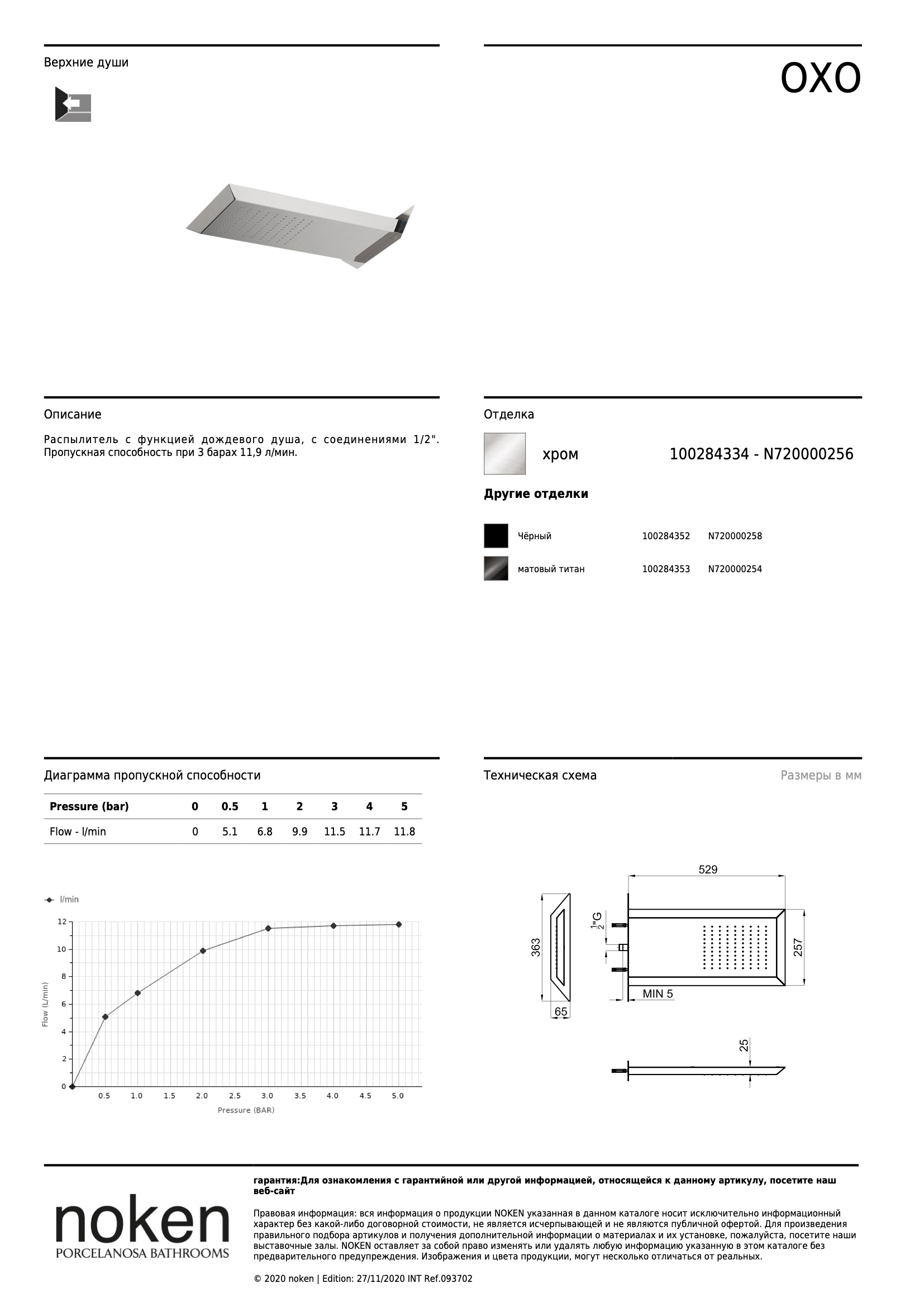 Распылитель Roc. Oxo Inox Espejo