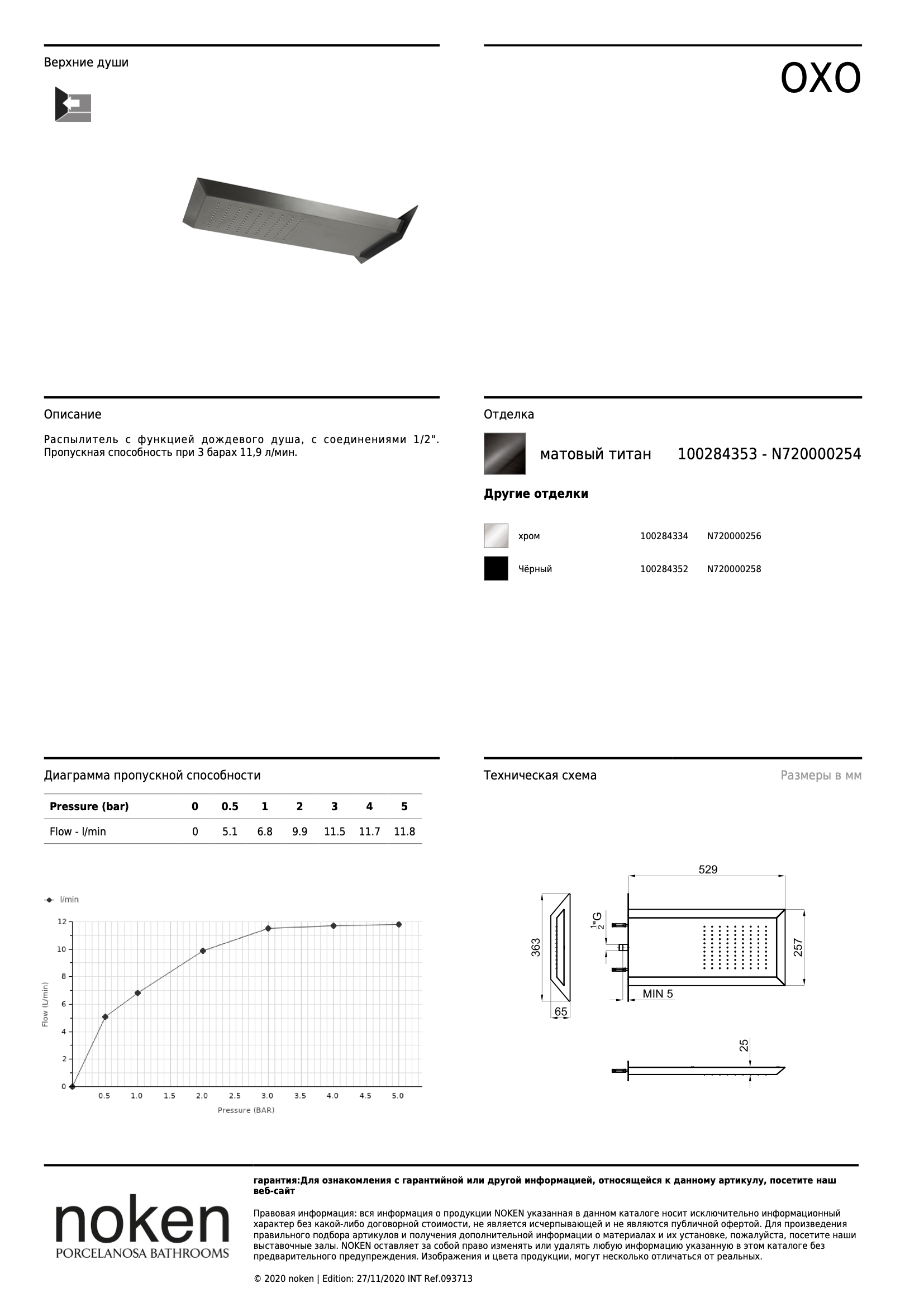 Распылитель Roc. Oxo Titanio Cepillado