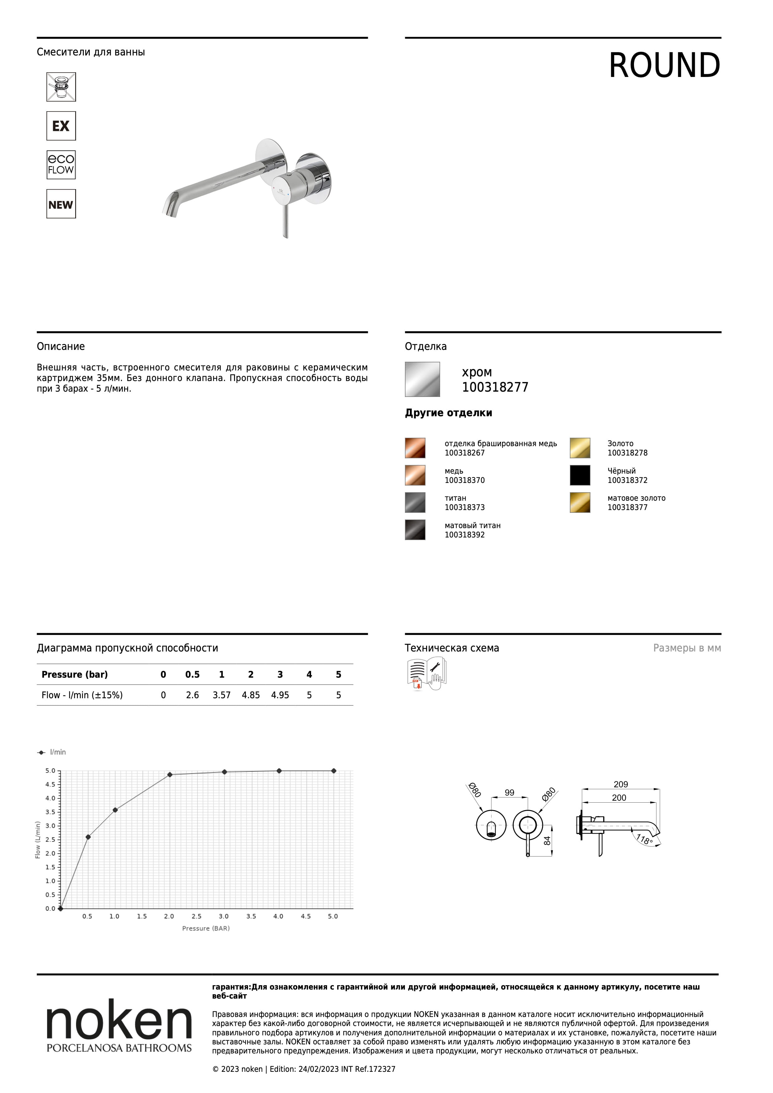 Noken Mon Round Enc Lav Part Ext 2 Placas Cr