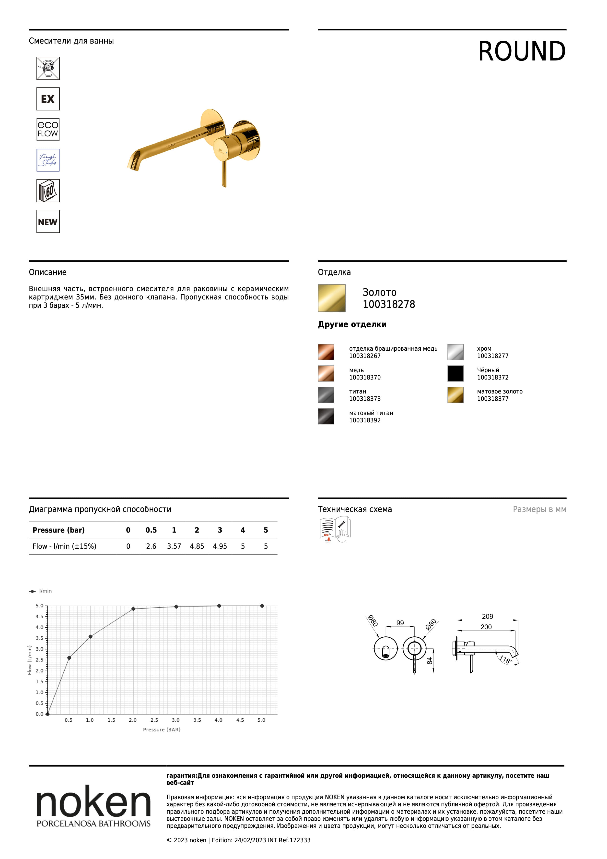 Noken Mon Round Enc Lav Part Ext 2 Placas Oro