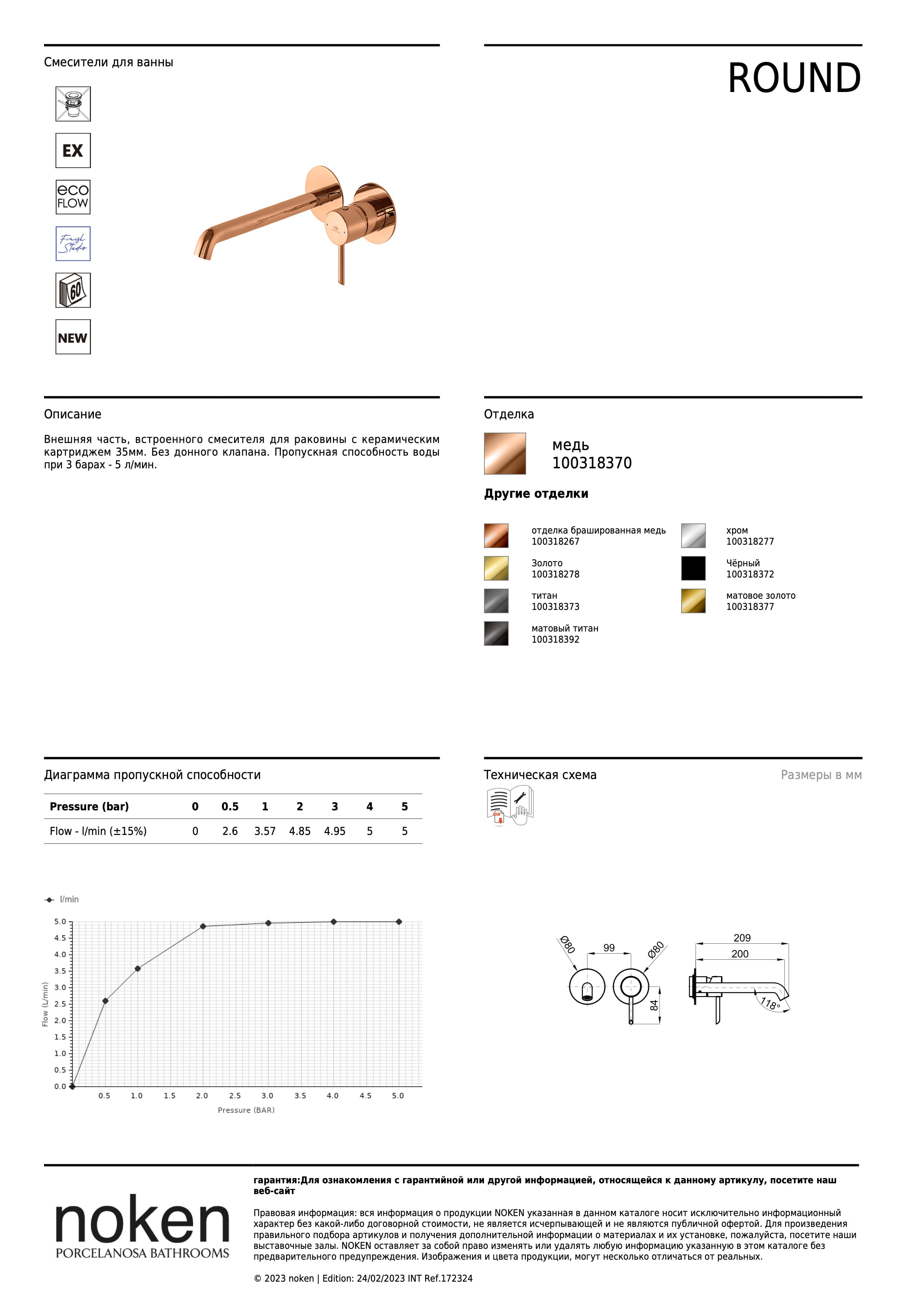 Noken Mon Round Enc Lav Part Ext 2 Placas Cob