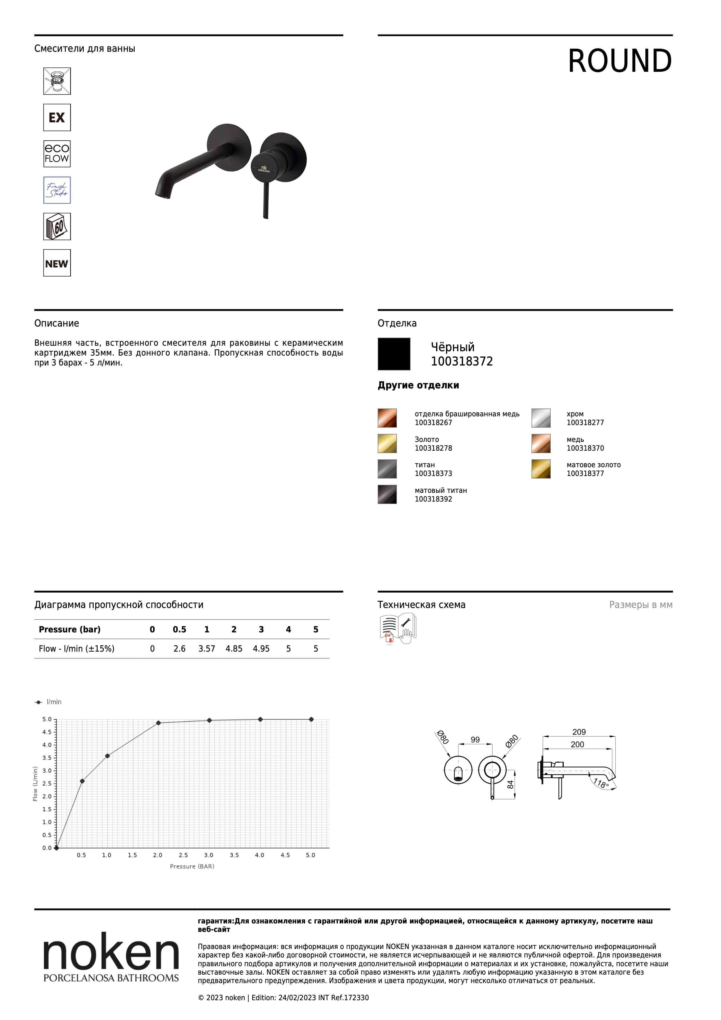 Noken Mon Round Enc Lav Part Ext 2 Placas Neg