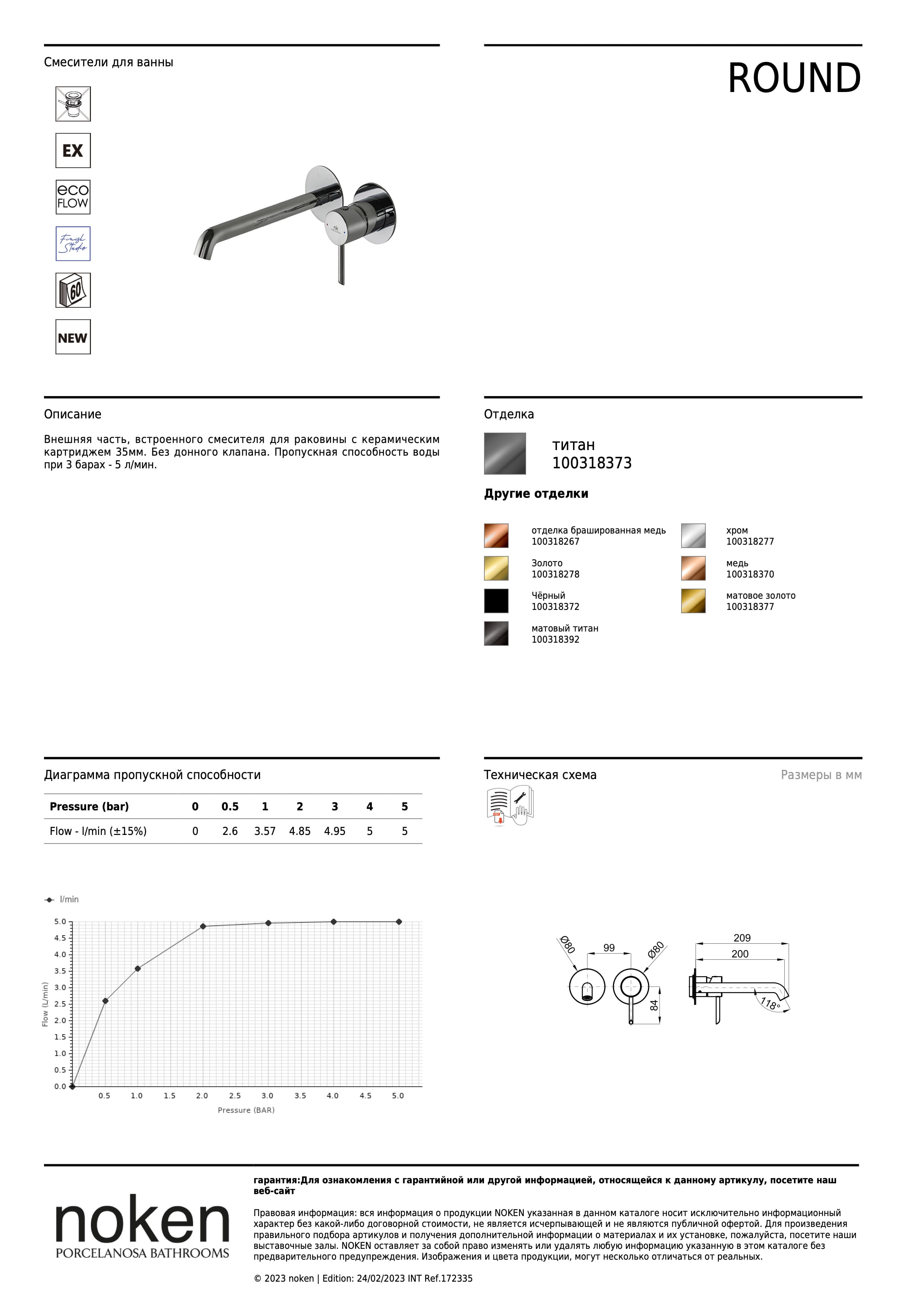 Noken Mon Round Enc Lav Part Ext 2 Placas Tit